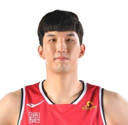 https://img.wfdongxiang.cn/img/basketball/player/7b5d7559233d03690f983da40f40f765.png