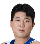 https://img.wfdongxiang.cn/img/basketball/player/b142b4c12ed1c465453db111b09e00b6.png