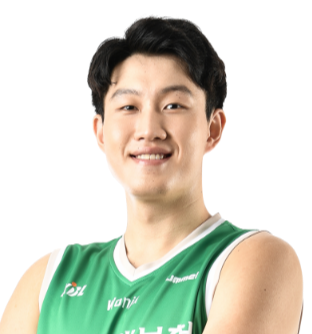 https://img.wfdongxiang.cn/img/basketball/player/b6ac7589a99e036d2ef56a766a78e21b.png