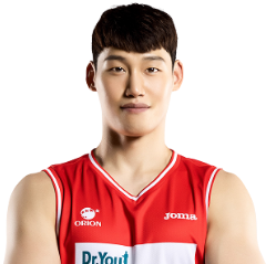 https://img.wfdongxiang.cn/img/basketball/player/ccb14d1edd04b9caac97bce2fe112c95.png